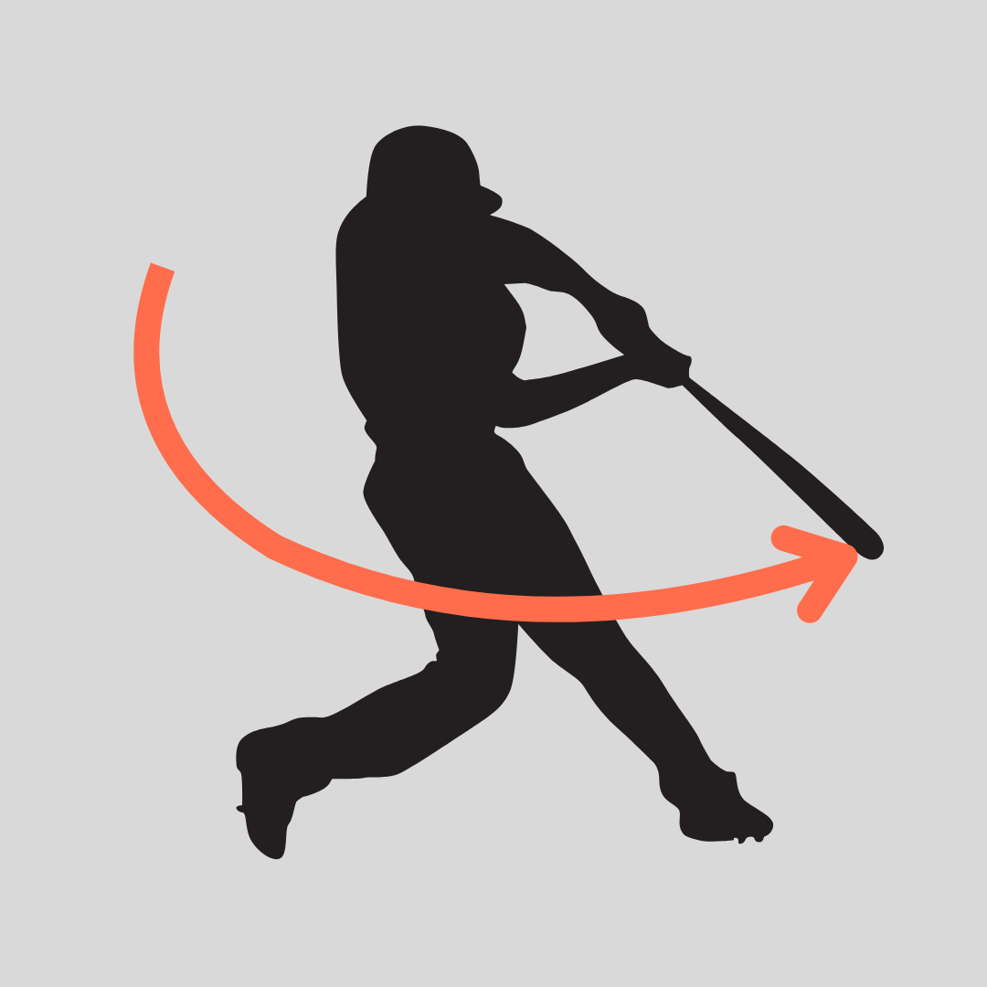 Swing Length のイメージ